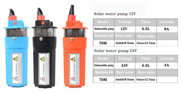 Потопна Пумпа за вода на сончева енергија Dc12v / 24v 360 lph 70м лифт - Image 10