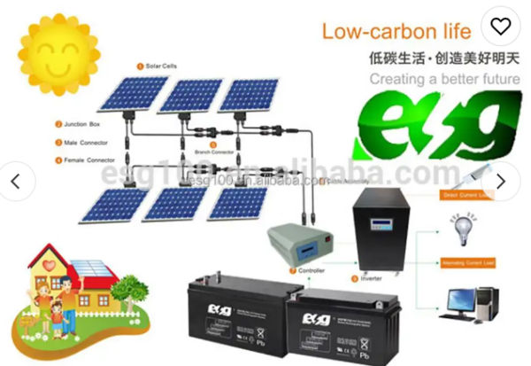 ESG-30KW - ESG 10kw 15kw 20kw 30kw 50kw 60kw 192v 240v Литиумска батерија Резервна копија на исклучена мрежа Сончев систем - Image 6