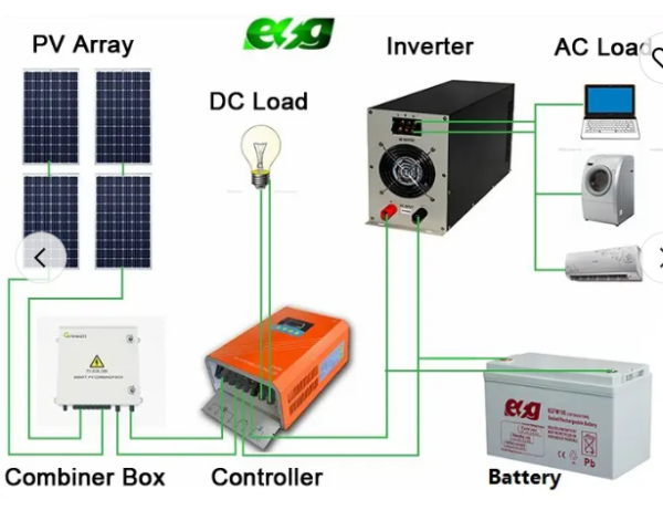 ESG-10000W-HS - ESG Hot sell 10kw 96v DCsolar панел домашен хибриден систем Нова енергија вклучен надворешен систем за напојување - Image 5